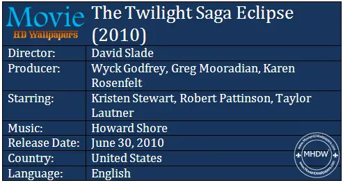 The Twilight Saga Eclipse (2010)