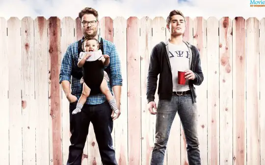 Neighbors Widescreen Wallpapers