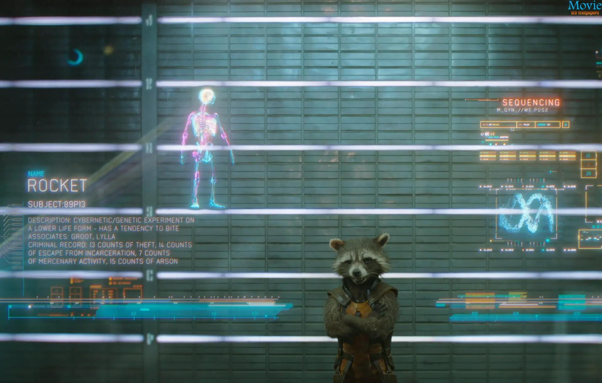 Guardians of the Galaxy | Movie HD Wallpapers