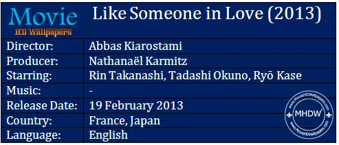 Like Someone in Love (2013) Cast