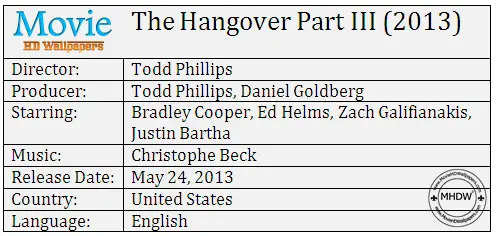 The Hangover Part III (2013) Cast