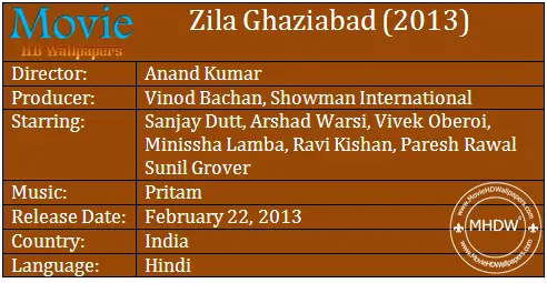 Zila Ghaziabad (2013) Cast