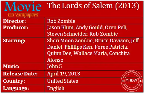 The Lords of Salem (2013)