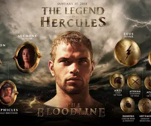 The Legend of Hercules (2014) Movie Wallpapers