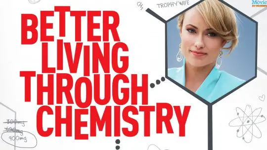 Better Living Through Chemistry Wallpapers