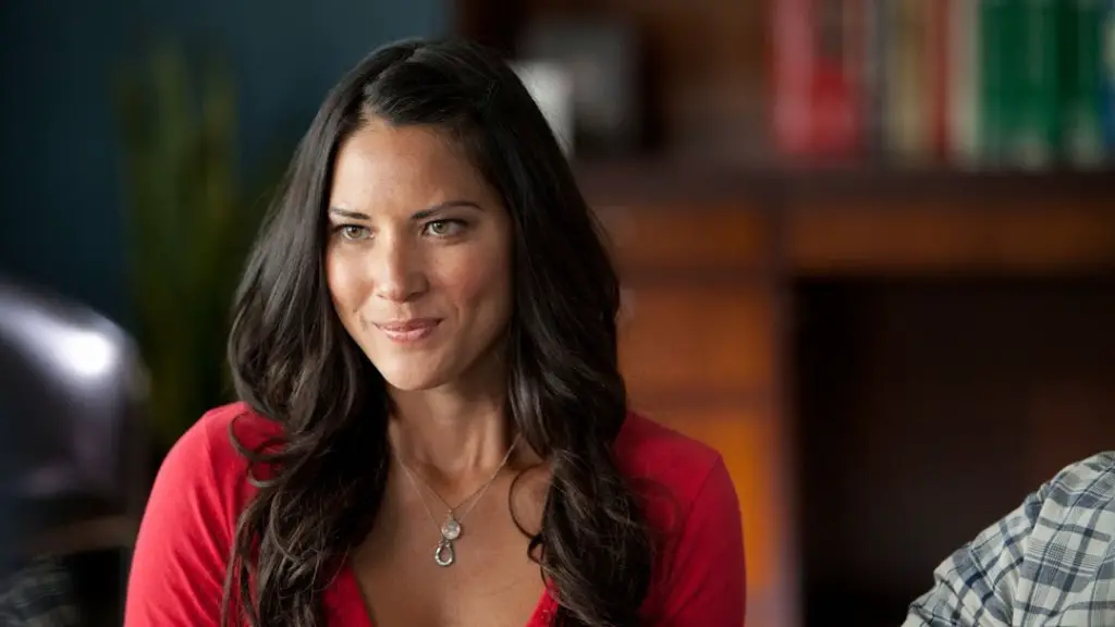 olivia-munn-wallpaper.